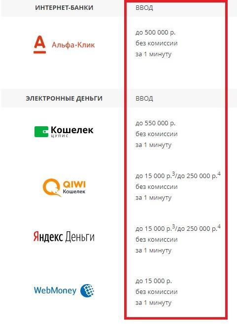 Пополнение кошельки и интернет банкинг