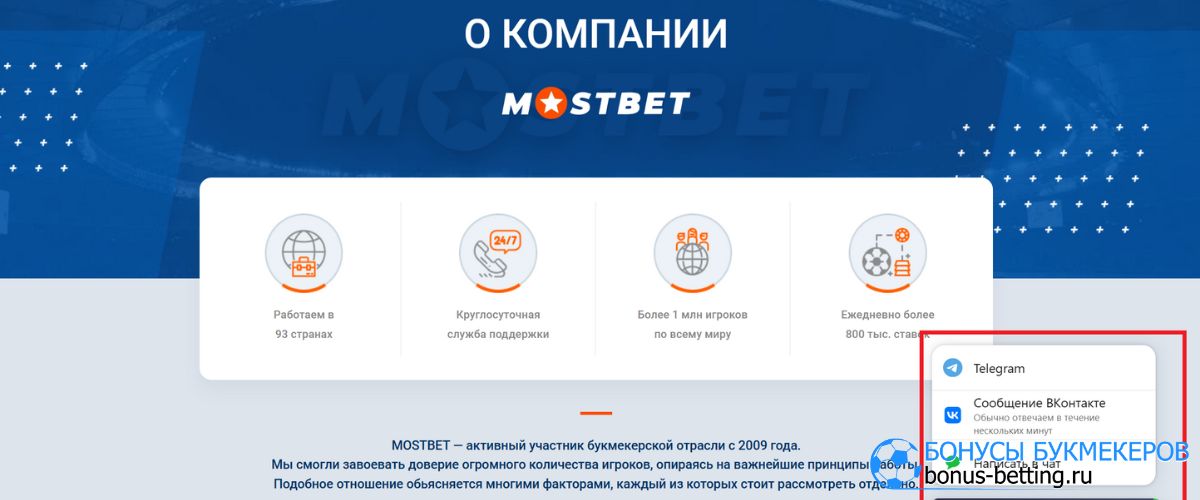 Мостбет служба поддержки: все способы связи